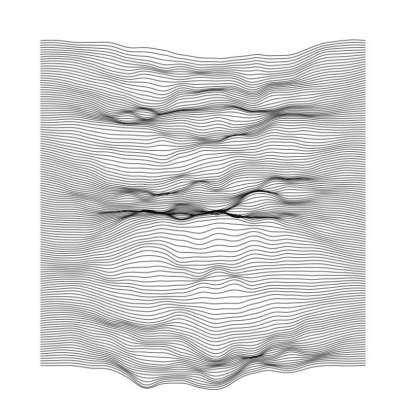 Proyecto Rosetta